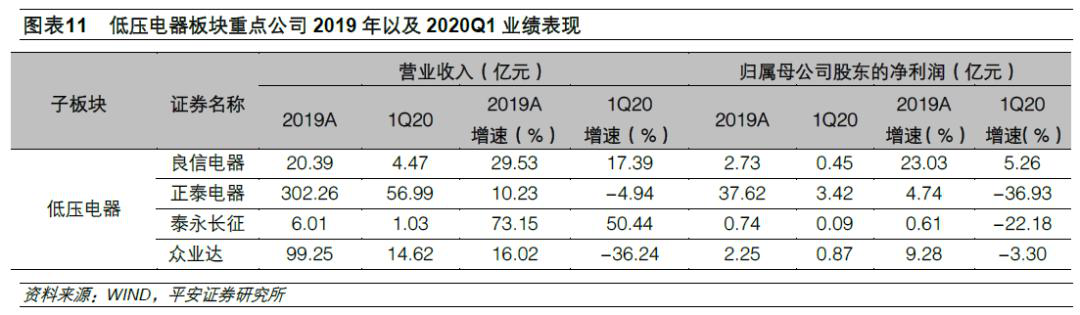 澧縣模剛機(jī)電設(shè)備有限公司,湖南機(jī)電設(shè)備代理,高低壓電器,儀器儀表 澧縣模剛機(jī)電設(shè)備有限公司,湖南機(jī)電設(shè)備代理,高低壓電器,儀器儀表