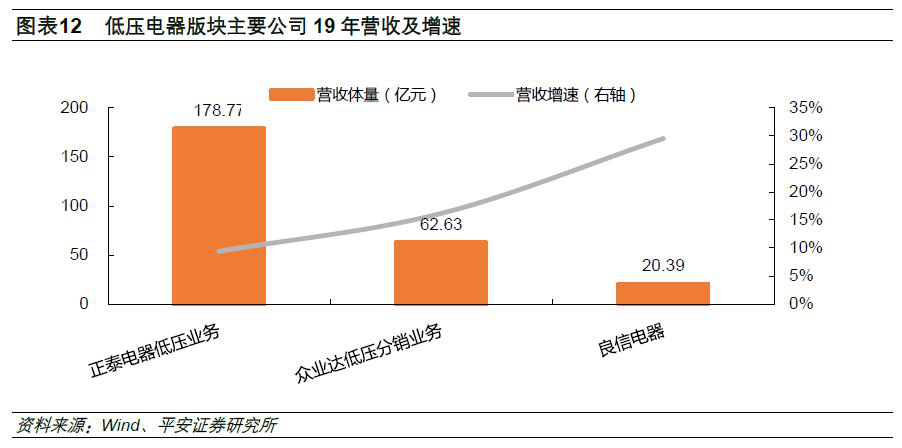 澧縣模剛機(jī)電設(shè)備有限公司,湖南機(jī)電設(shè)備代理,高低壓電器,儀器儀表 澧縣模剛機(jī)電設(shè)備有限公司,湖南機(jī)電設(shè)備代理,高低壓電器,儀器儀表